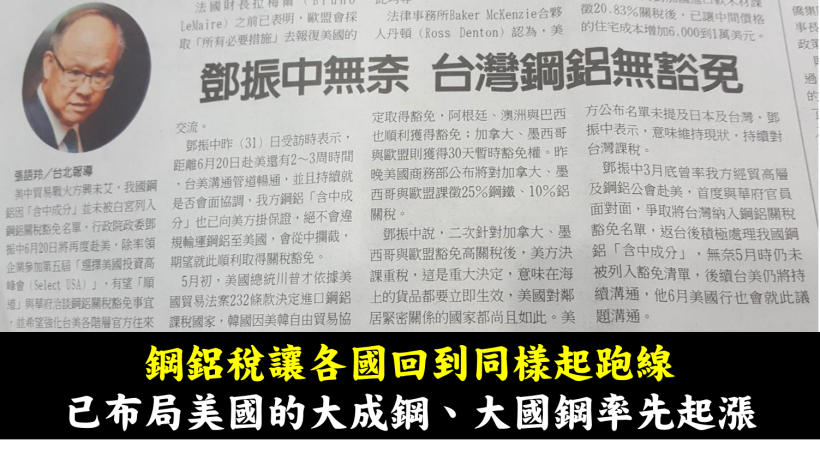 台鋼鐵雙雄 10 億布局美國，聯手強攻漲停！【附投信關注清單 11 檔】