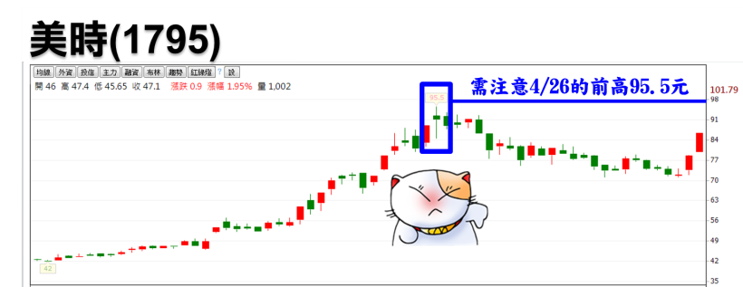 台鋼鐵雙雄 10 億布局美國，聯手強攻漲停！【附投信關注清單 11 檔】