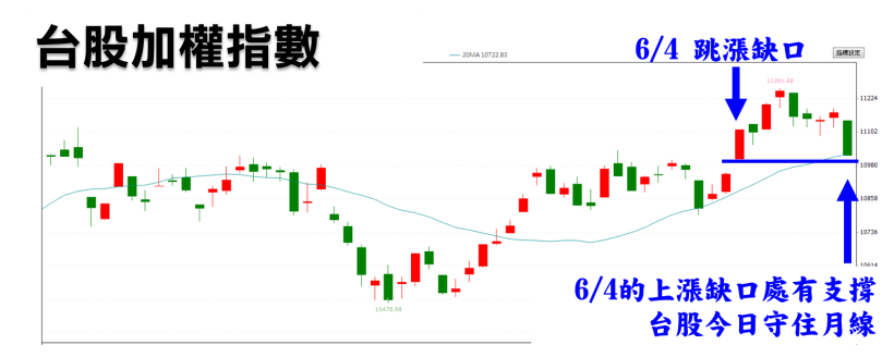 5G 題材捷報，砷化鎵三雄強勢飆漲，他讓外資、投信齊重壓！