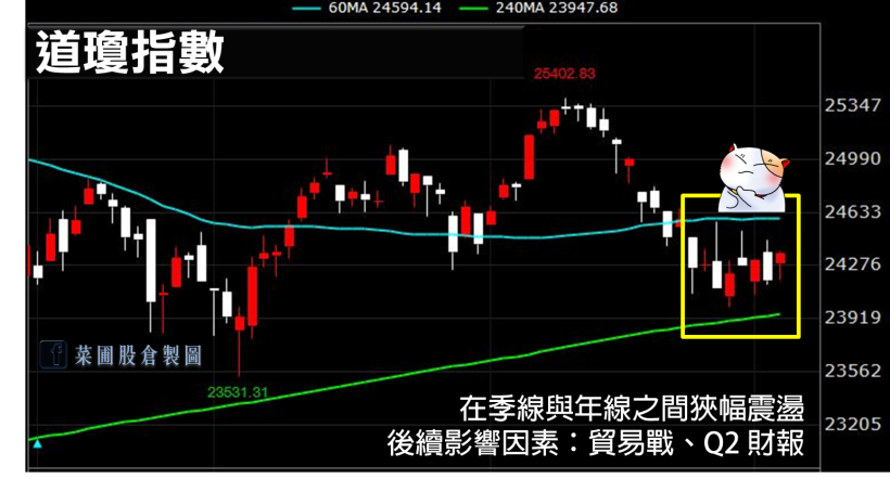 美系外資看好，股王率光學族群絕地反攻！這檔主力尚未進場，你一定要小心..