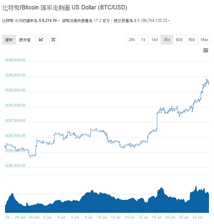 近 14 年來，鴻海(2317)第二次除息當日貼息，原來竟是 他 在除息前做了..(附法說清單)