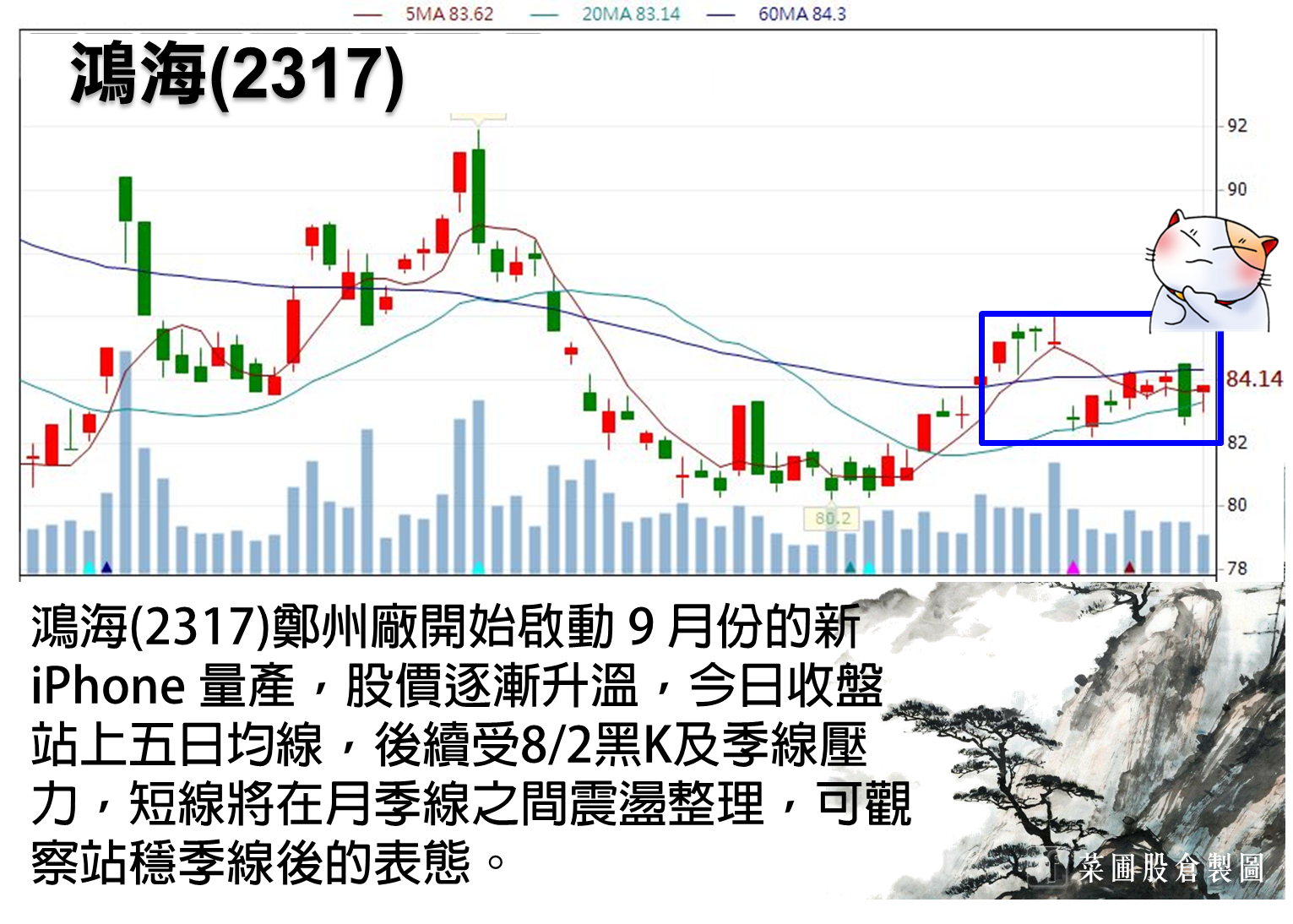 8 步驟零股投資法，「這樣」買，平均1 張股票省5 %！