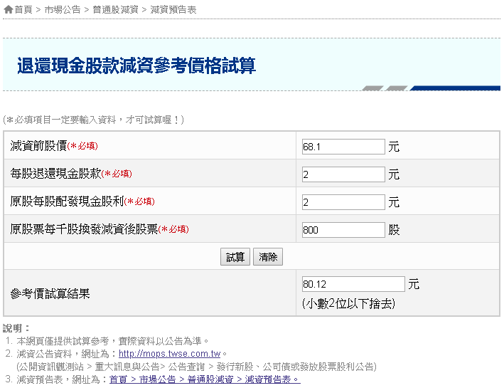 鴻海(2317)減資要關注的三大方向：旗下 FII 跌破發行價、外資動向、三率