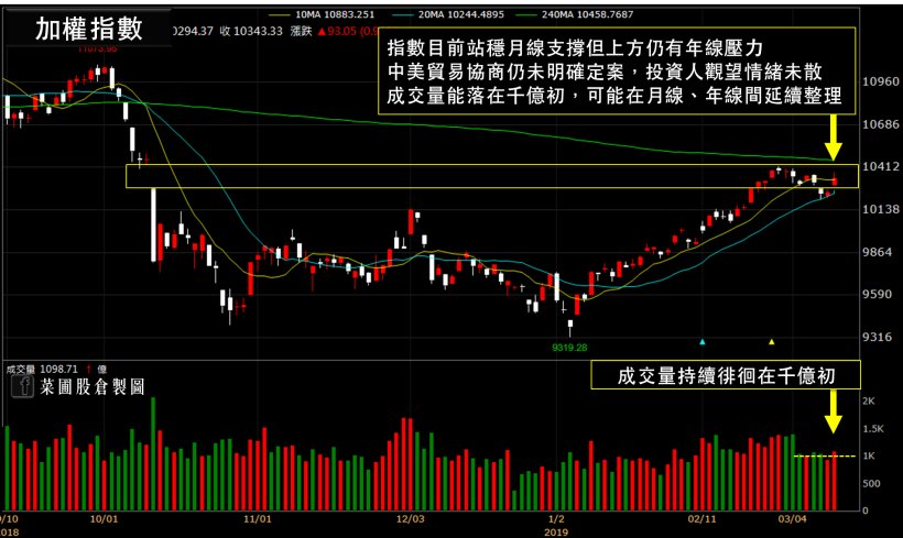 Q2 面板出貨將回溫，偏光片有望續漲！明基材(8215)、誠美材(4960)後續聚焦…
