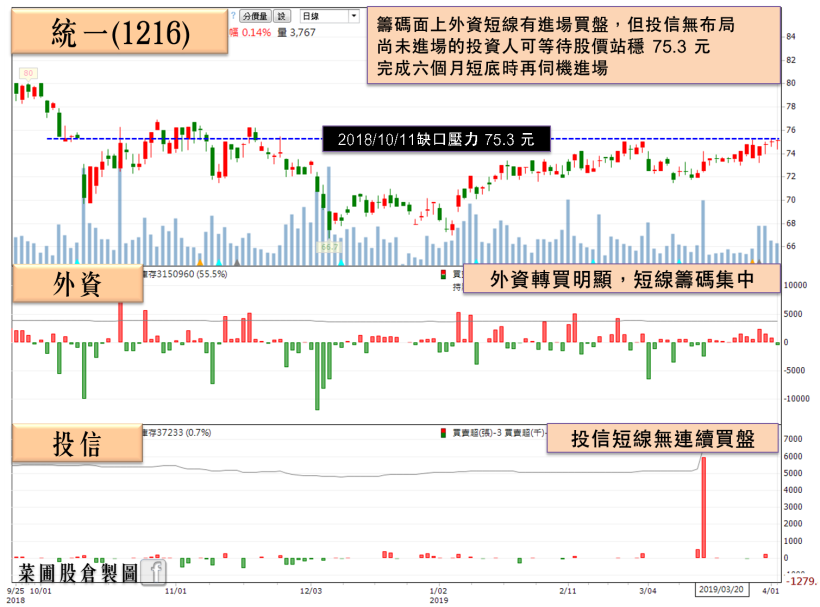 去年賺逾 1 股本+三率齊升，他獲利稱霸 PCB，今年搭 5G 續夯，法人估：...