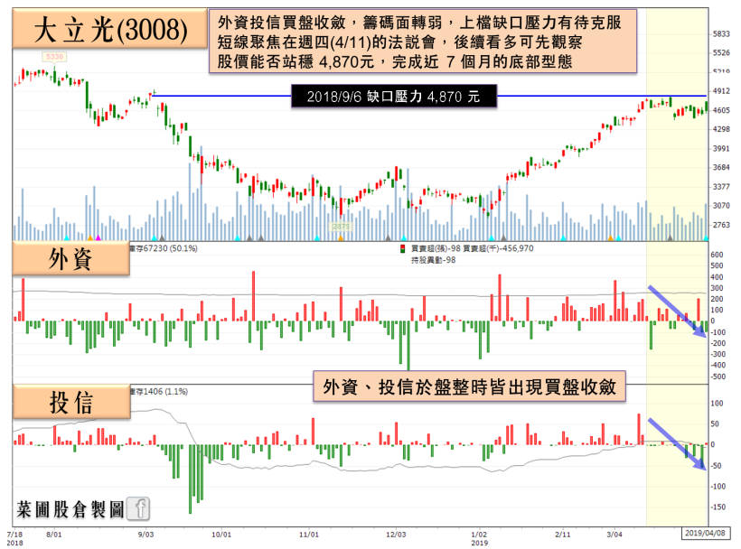 公股金控資優生去年獲利亮眼，EPS 達 2.07 元，法人估：殖利率逾 6％！