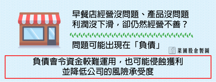 善用負債比找出真獲利優質股，提高長線持股穩定度！
