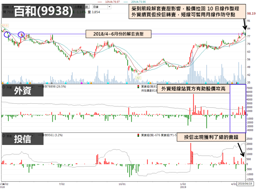 農曆年前客戶急單加持，他 Q1 財報 EPS 創新高！法人估：今年有望賺 1 股本！
