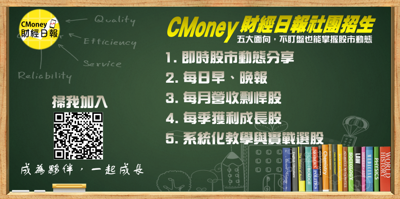 金融類股領漲大盤，他 Q1 財報亮眼股價將創波段高，殖利率達 4.42％