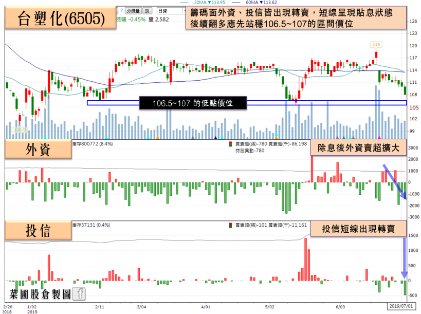 這檔華為概念股「 1 日填息」，外資看好 Q3 營運，後續再擁 2 題材加持！