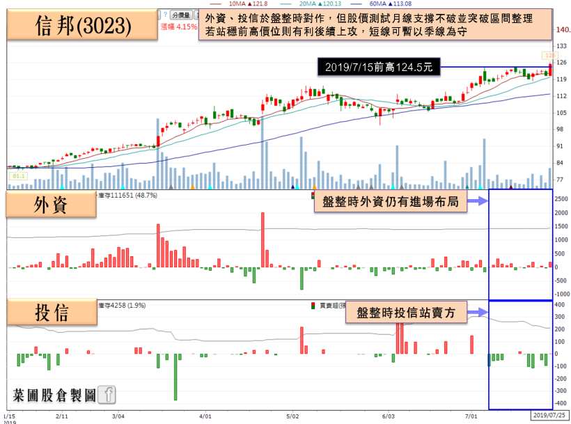 「連接器大廠」成貿易戰大贏家！2Q19 營收將創歷史新高，下半年又逢旺季，法人估…