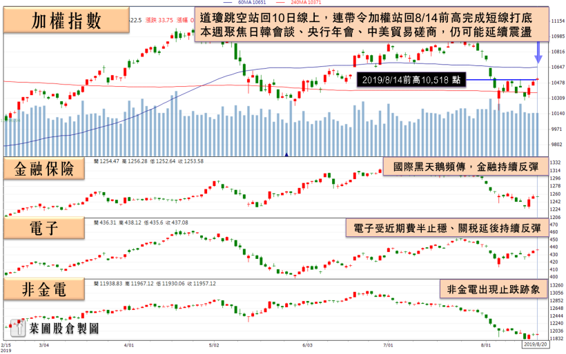 急單加持！他 Q2 營收季增、年增幅度雙雙飆破 50％，法人：全年有望挑戰賺 1 個股本！