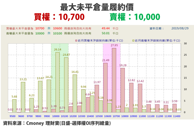 【K晨報】美中貿易打邊談，資金避險需求提高，這 9 檔傳產最受法人青睞