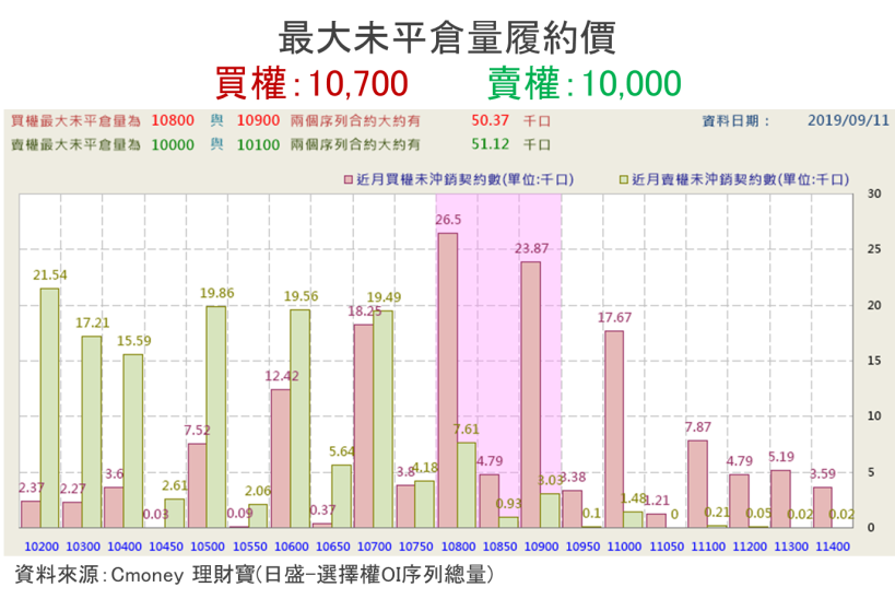 【籌碼K晨報】外資升評亞德客+政策 3 利多，有望迎 200 億商機，工具機轉強來真的？！