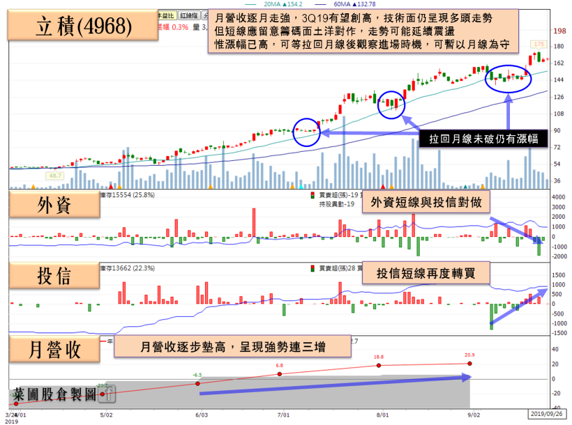 5G 射頻大廠除了基地台利多，中國工信部政策轉變，有望再成為手機晶片獨家供應商！