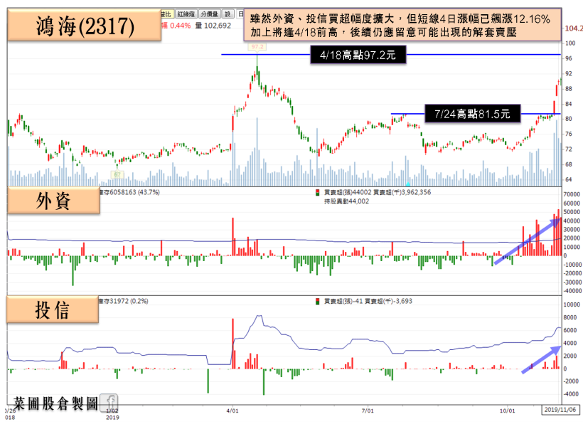 這檔高殖利率定存股財報爆發，全年將挑戰賺 1 股本，法人估：殖利率逾 6％！