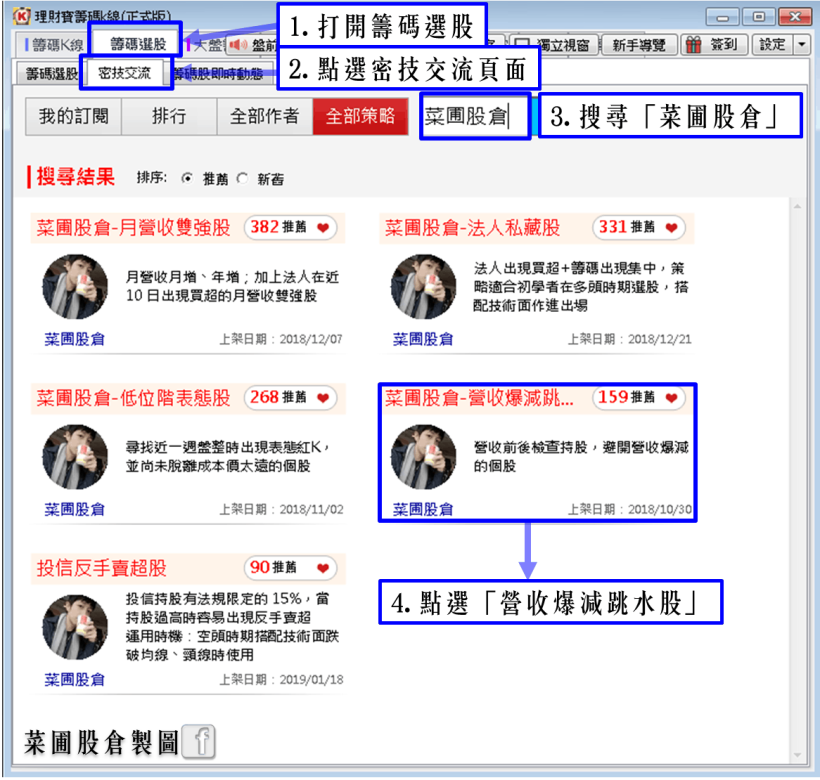 19 檔營收跳水股，可能遭主力率先開鍘！(快速檢視口袋名單)