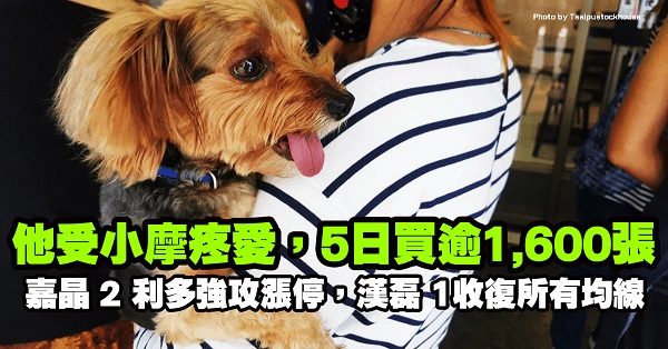 嘉晶 2 利多強攻漲停，漢磊 1 日收復所有均線！其中「他」受小摩疼愛，5 日買逾 1,600 張！