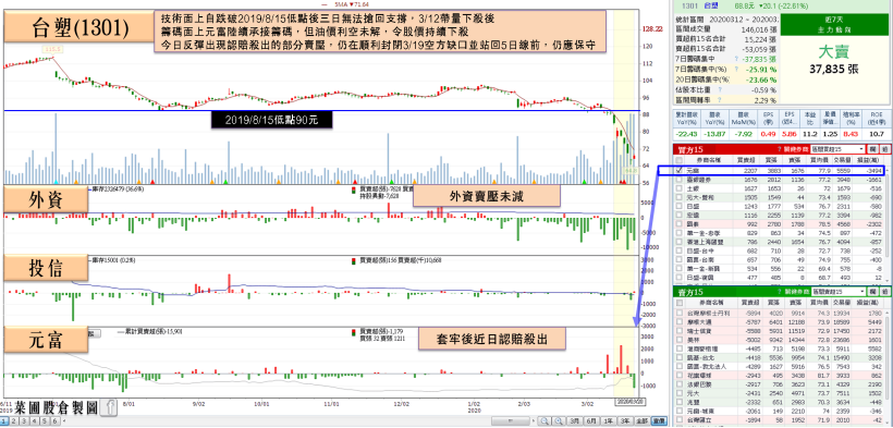 股匯雙強！大立光強攻漲停激勵族群齊漲！「光學股」年度營收獲利雙創高，瑞信悄布局…