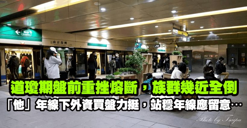 道瓊期盤前重挫熔斷，族群幾近全倒！「他」年線下外資買盤力挺，站穩年線應留意…