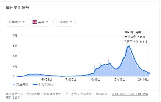 3/7股市一週大事：費半季線保衛成台積電ADR護頸關鍵！16檔外資、官股雙挺股將為盤面砥柱！