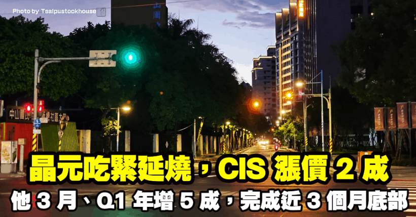 晶元吃緊延燒，CIS漲價2成！他3月、Q1營收雙雙年增5成，完成近3個月底部！