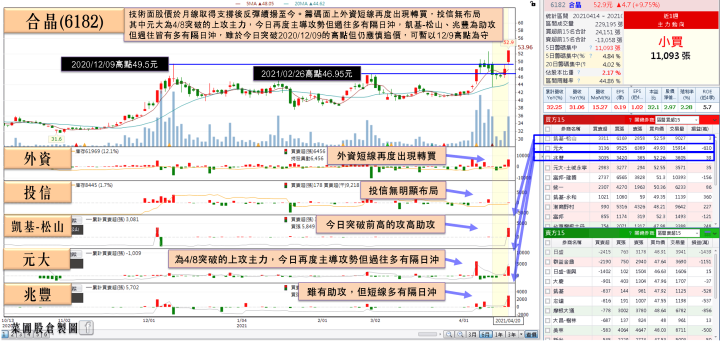 矽晶圓巨獸SUMCO表明產能吃緊！去美化他成最大受惠者，外資轉買完成2年底！
