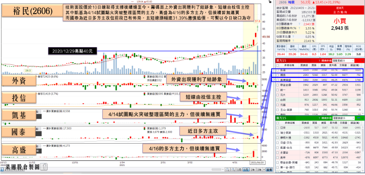 矽晶圓巨獸SUMCO表明產能吃緊！去美化他成最大受惠者，外資轉買完成2年底！