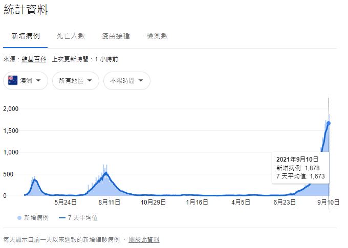 09/12股市一週大事：中秋連假放量不易，16檔營收三增護航，法人買盤固守
