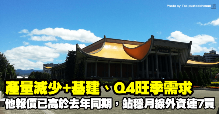 產量減少+基建、Q4旺季需求，他報價已高於去年同期，站穩月線外資連7買
