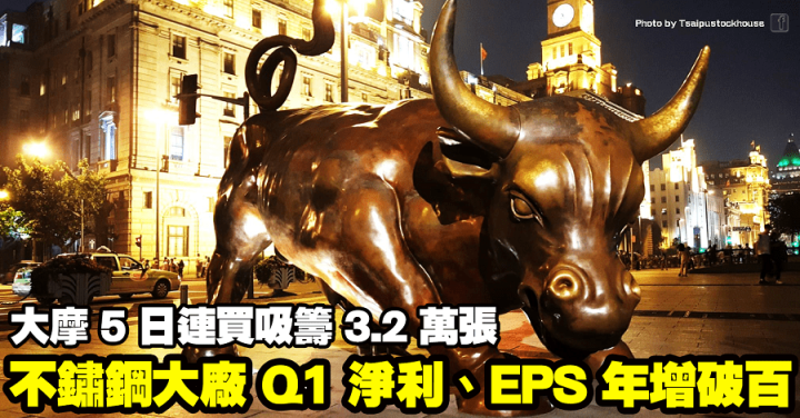 不鏽鋼大廠Q1淨利、EPS年增破百，大摩5日連買吸籌3.2萬張