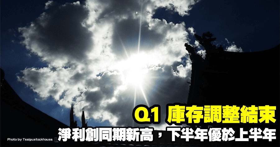 旺矽