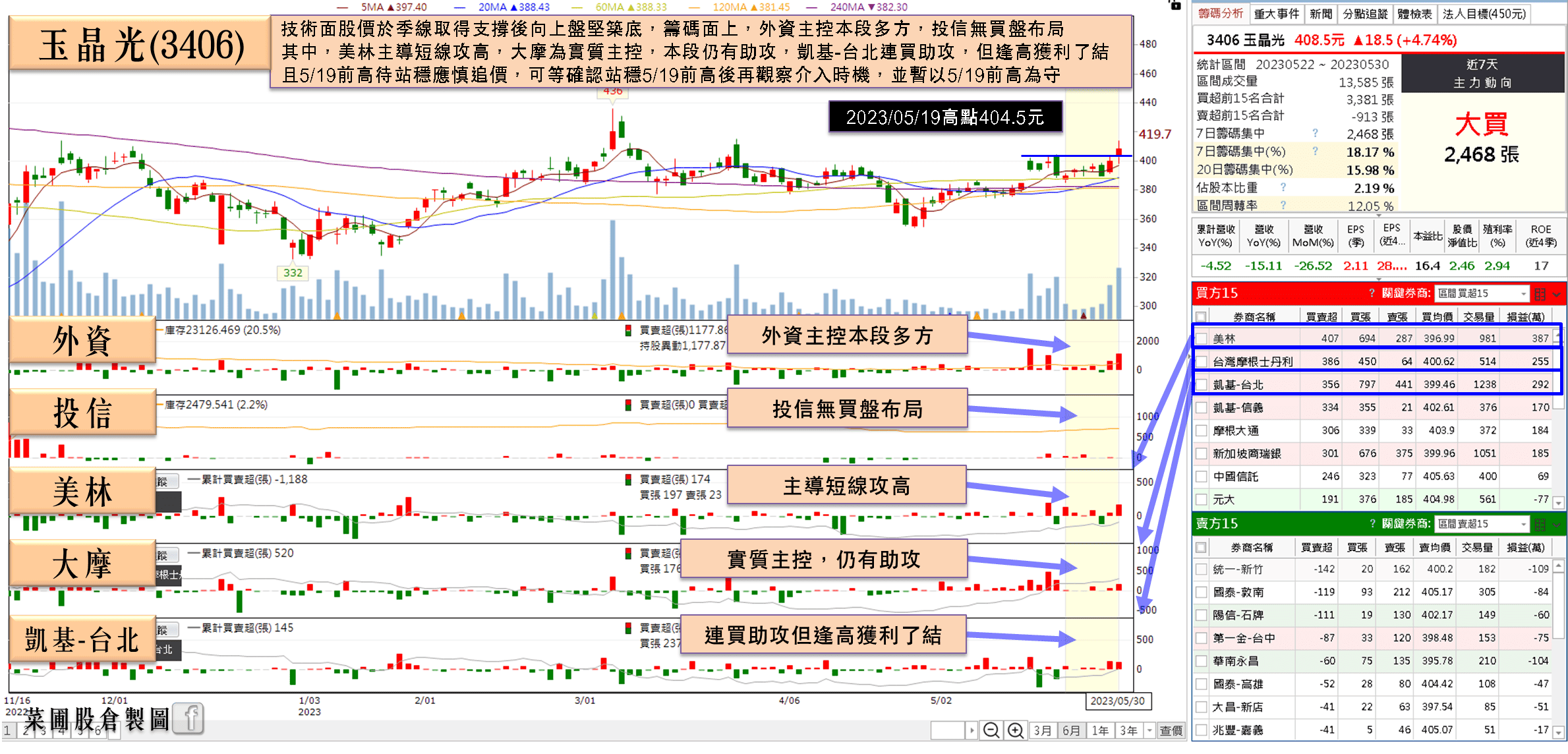 玉晶光