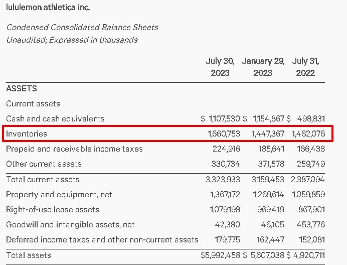 Lululemon