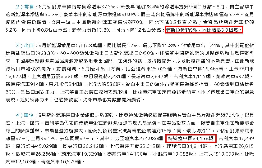 乘聯會8月數據