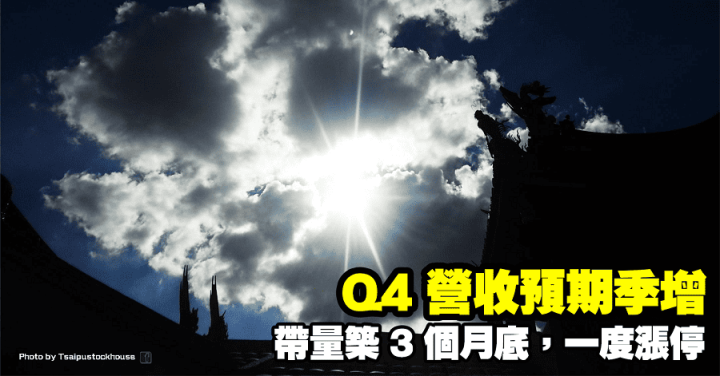 原相
