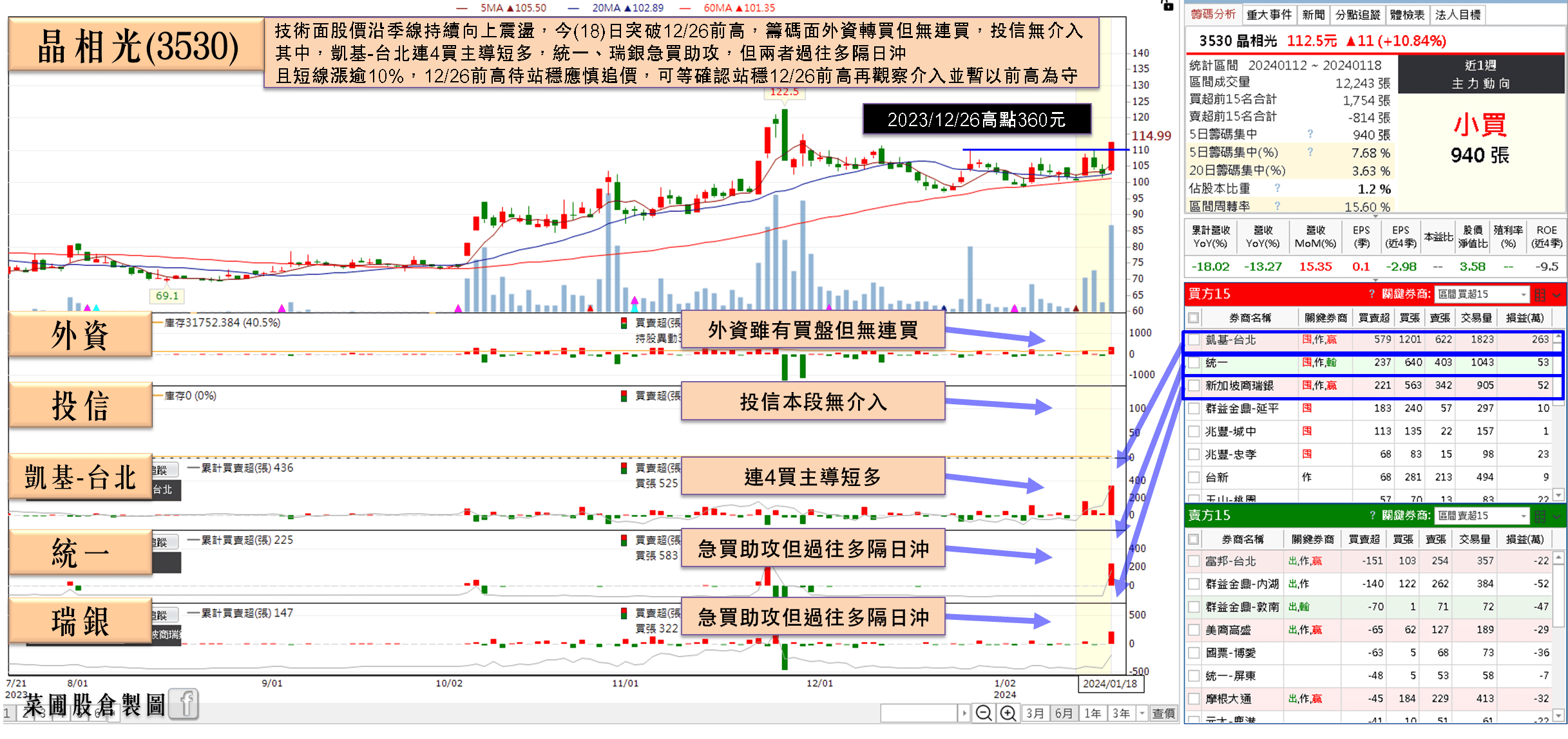 晶相光