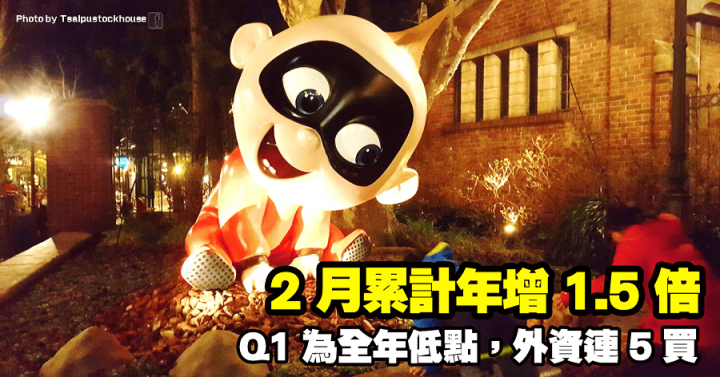 全新