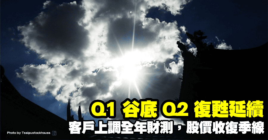 寶成