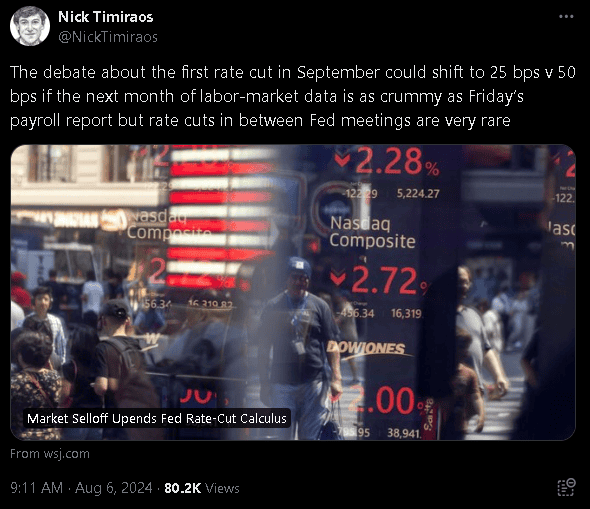 Nick Timiraos推文_0806