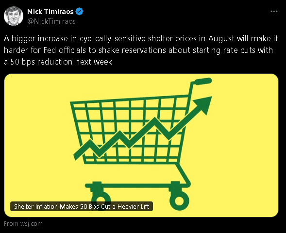 Nick Timiraos X發文