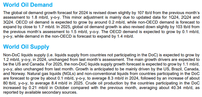 OPEC油報
