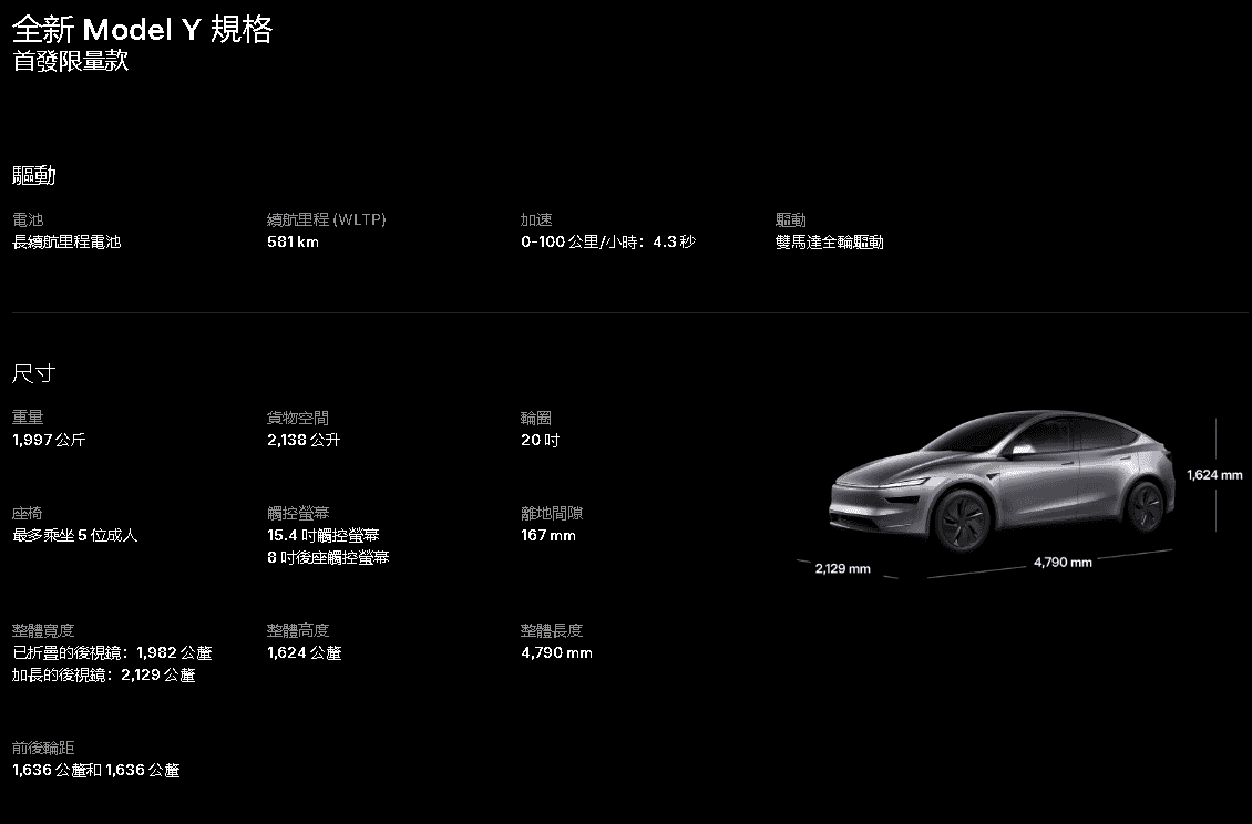 煥新版Model Y基礎資料
