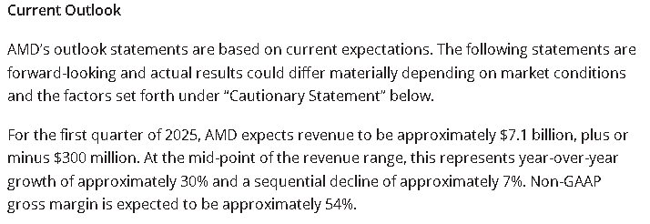 AMD 2025財年第一財季展望預期