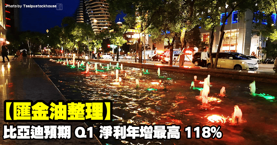 匯金油