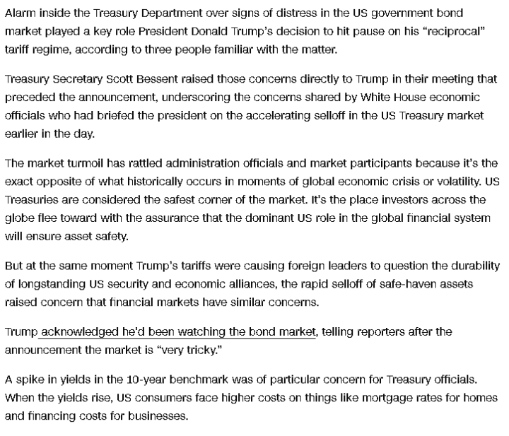 CNN報導美債為Trump延後互惠關稅主因