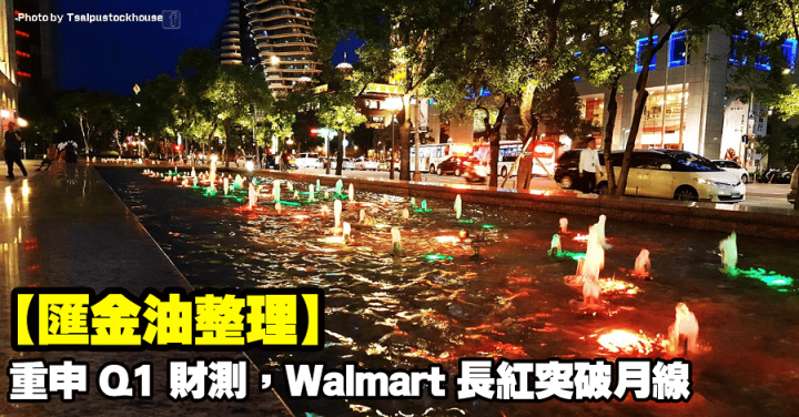 匯金油