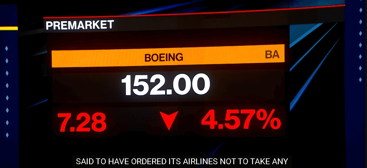 Boeing成為美中關稅交鋒目標