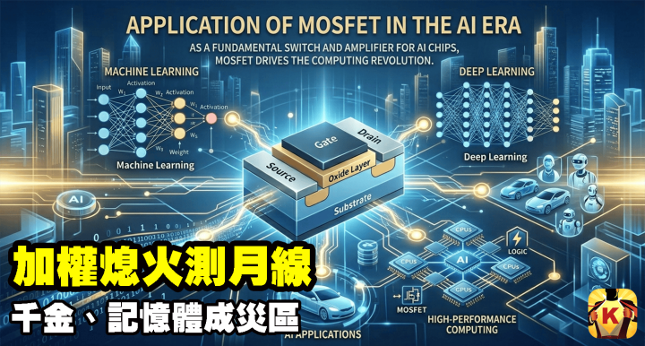 【台股盤後】加權熄火測月線，千金、記憶體成災區