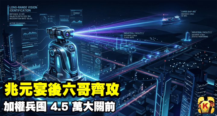 【台股盤後】兆元宴後六哥齊攻，加權兵囤 4.5 萬大關前